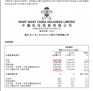 中国旺旺方面进一步拓宽旺仔牛奶的产物规格及